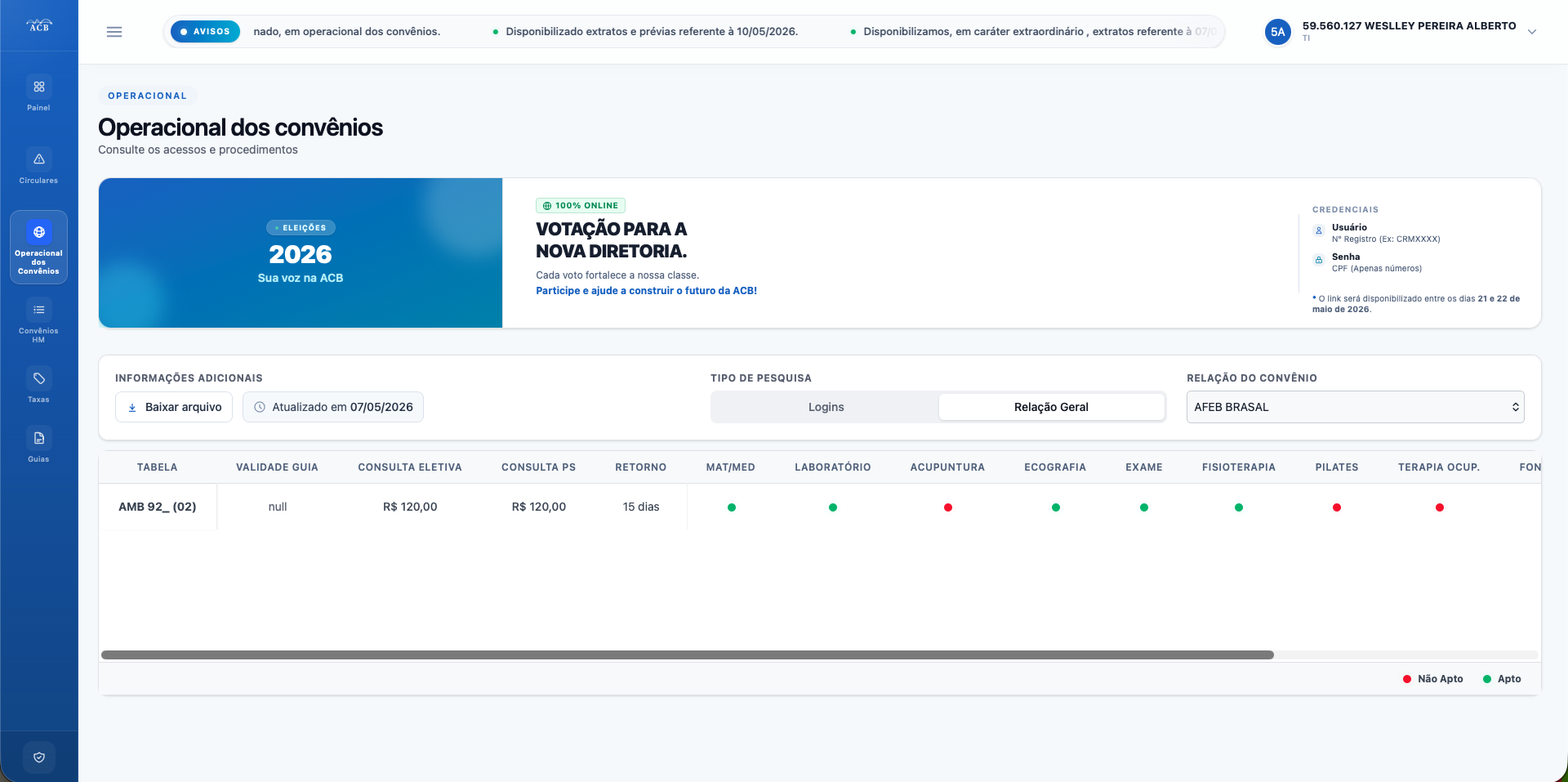 Interface Plataforma ACB